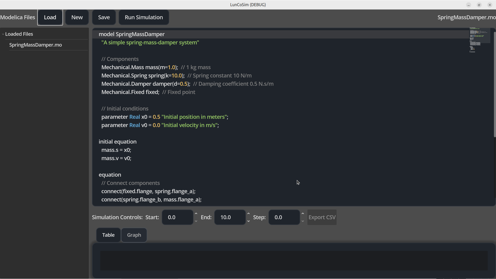 Our Vision for Open Source Space